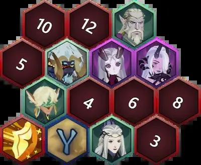 how-a-wanderer-mastered-afk-journey-team-building-in-2026-image-7